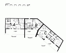 Grundrisse Bungalows: A = Renate, B = Angela, C = Uschi